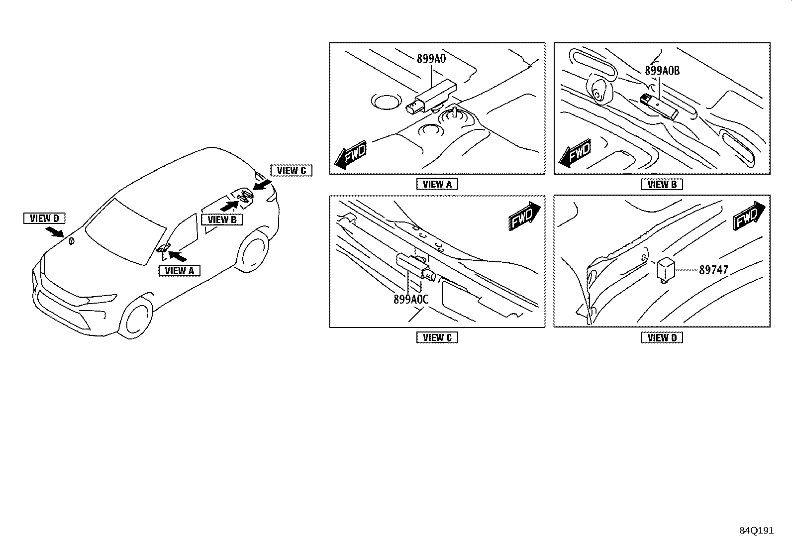 Figure 84Q191