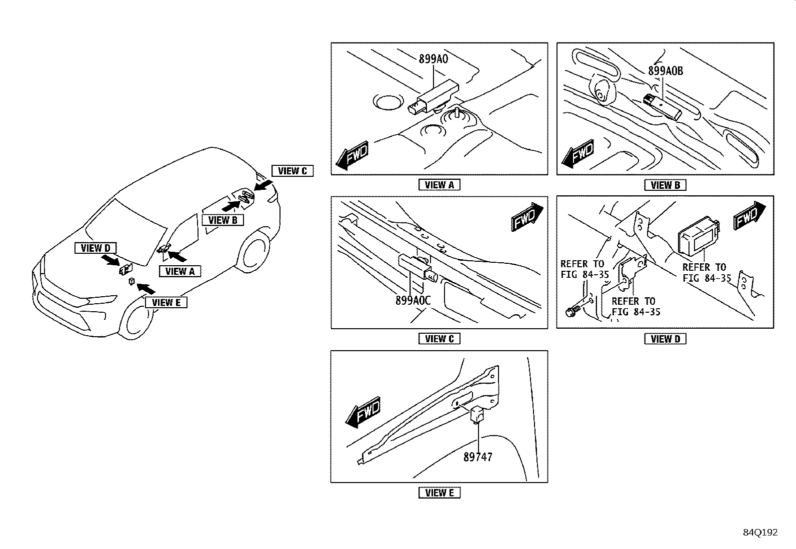 Figure 84Q192