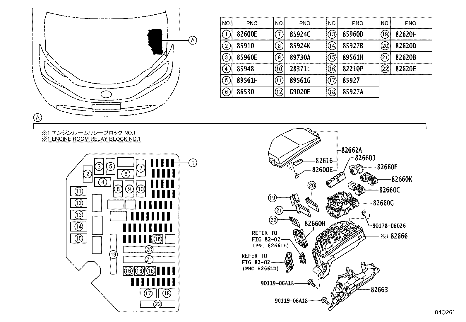 Figure 84Q261