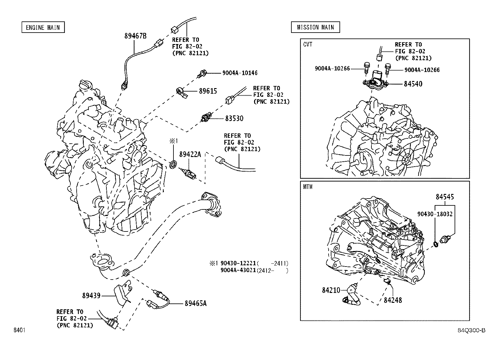 Figure 84Q300B