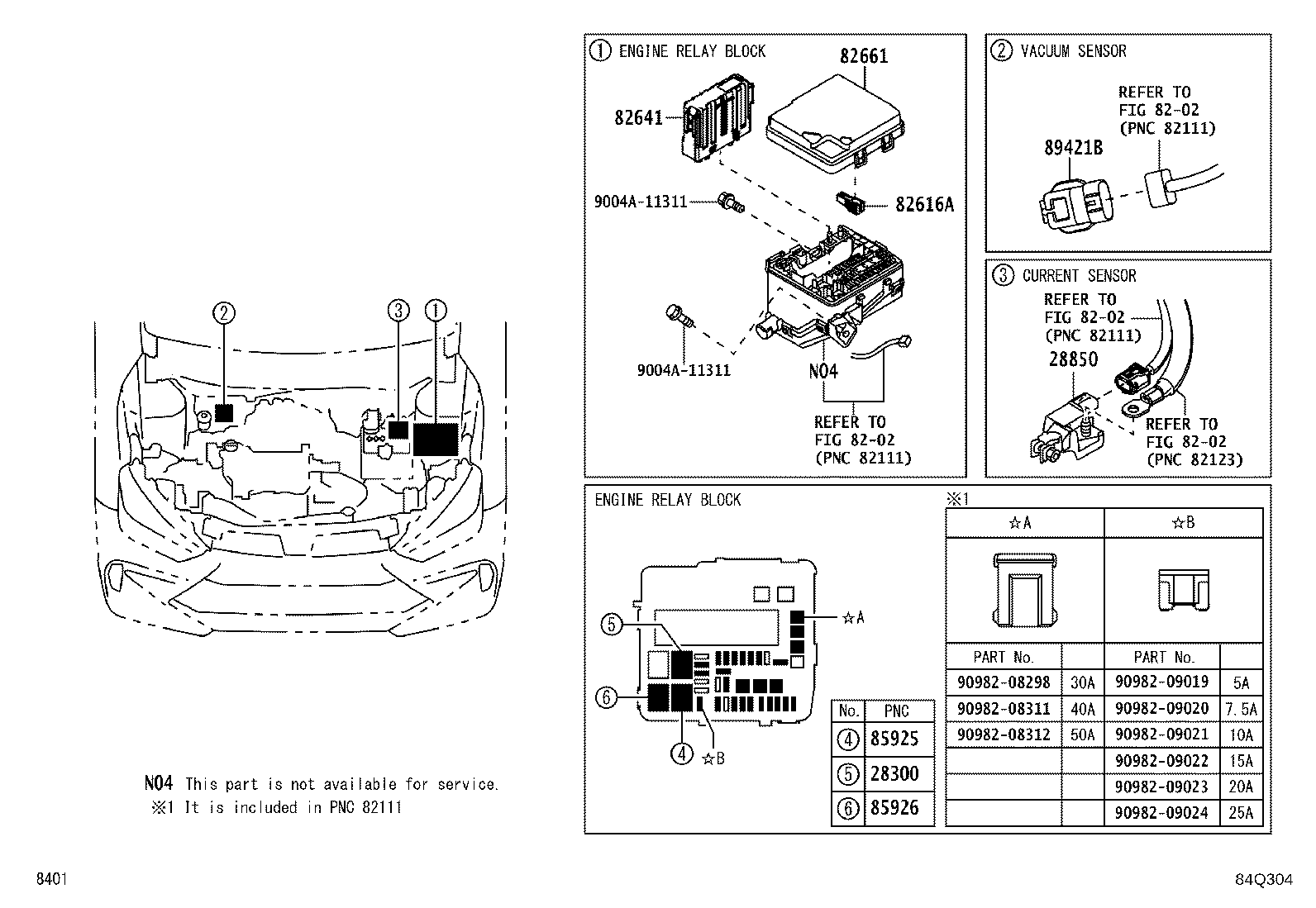 Figure 84Q304