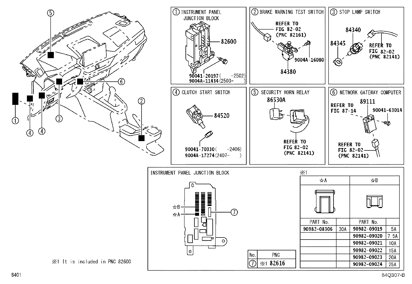 Figure 84Q307B