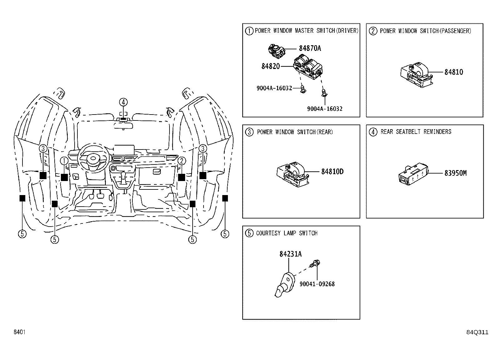 Figure 84Q311