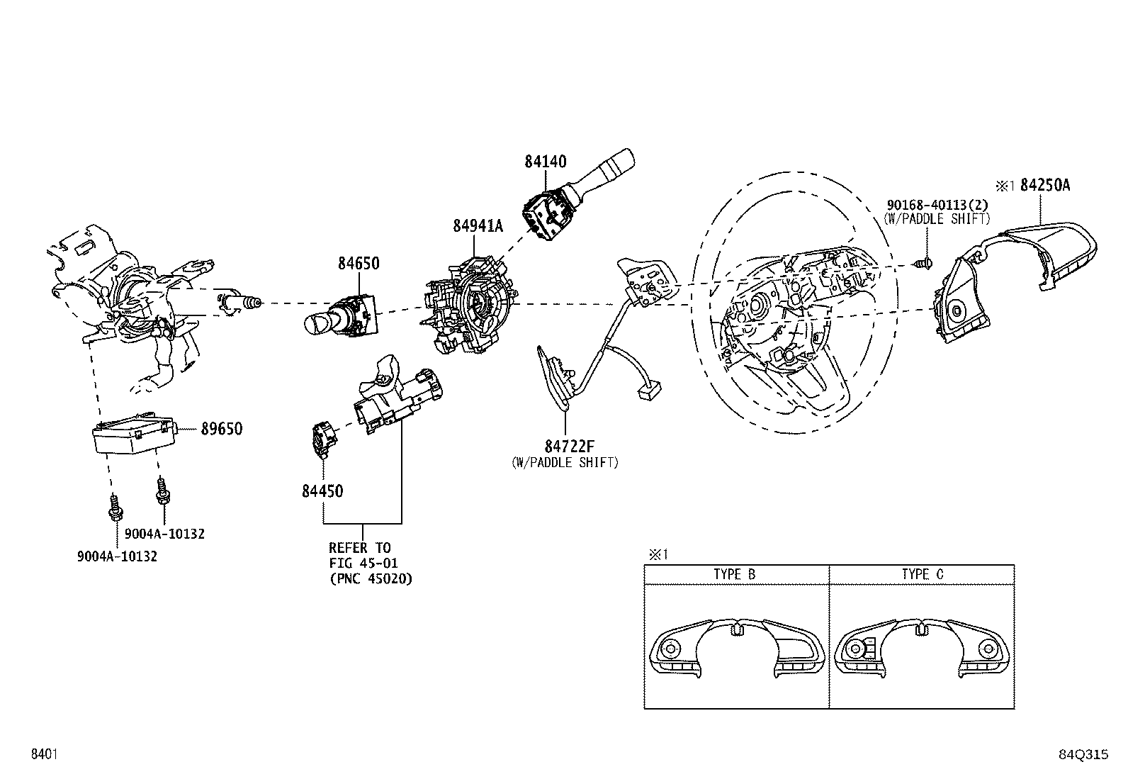 Figure 84Q315