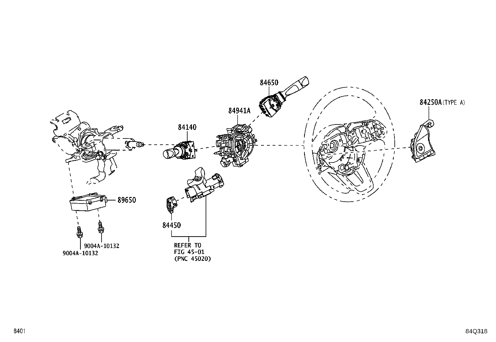 Figure 84Q318