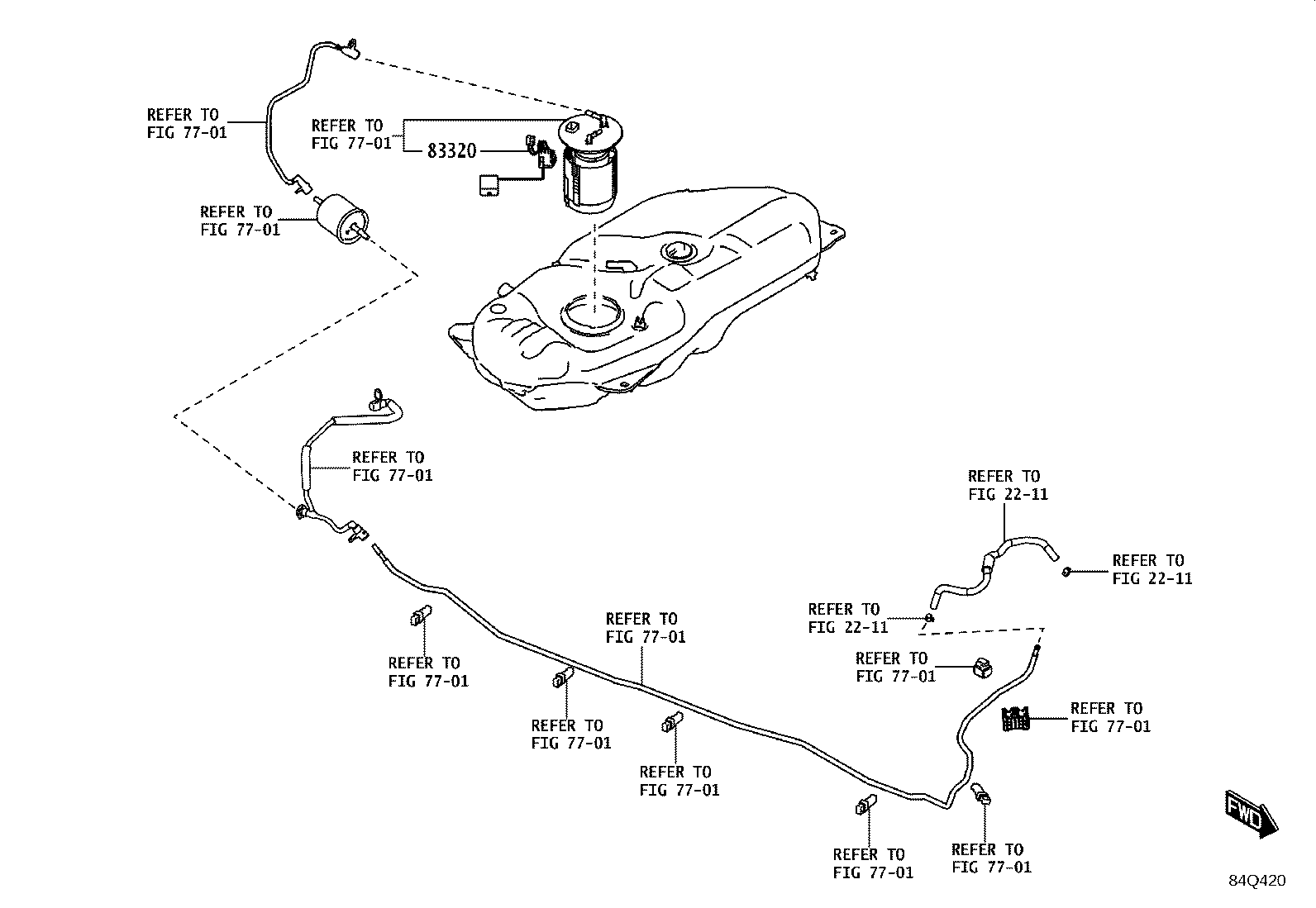 Figure 84Q420