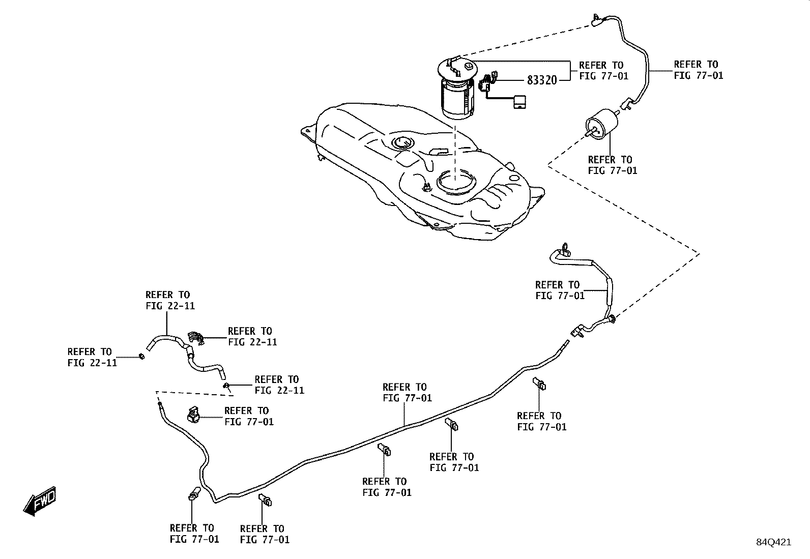 Figure 84Q421