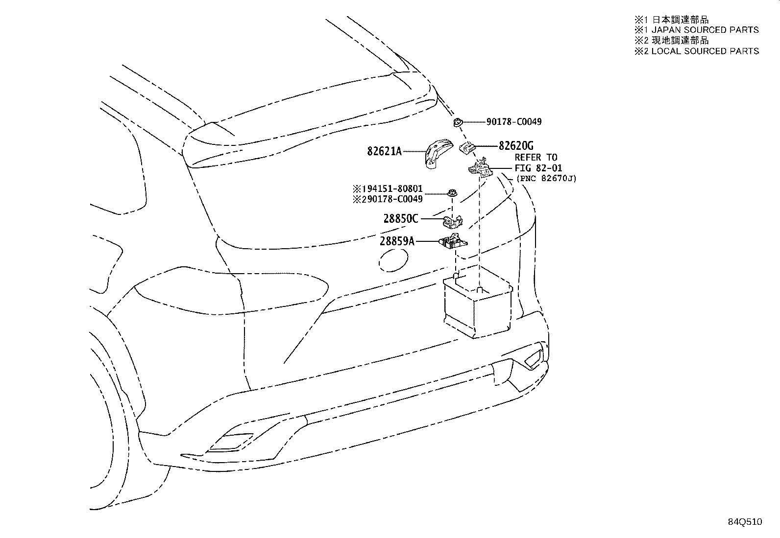 Figure 84Q510