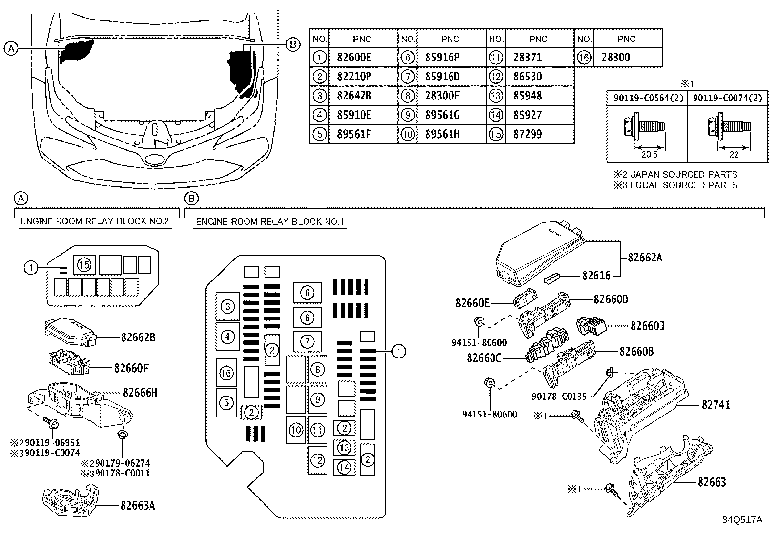 Figure 84Q517A