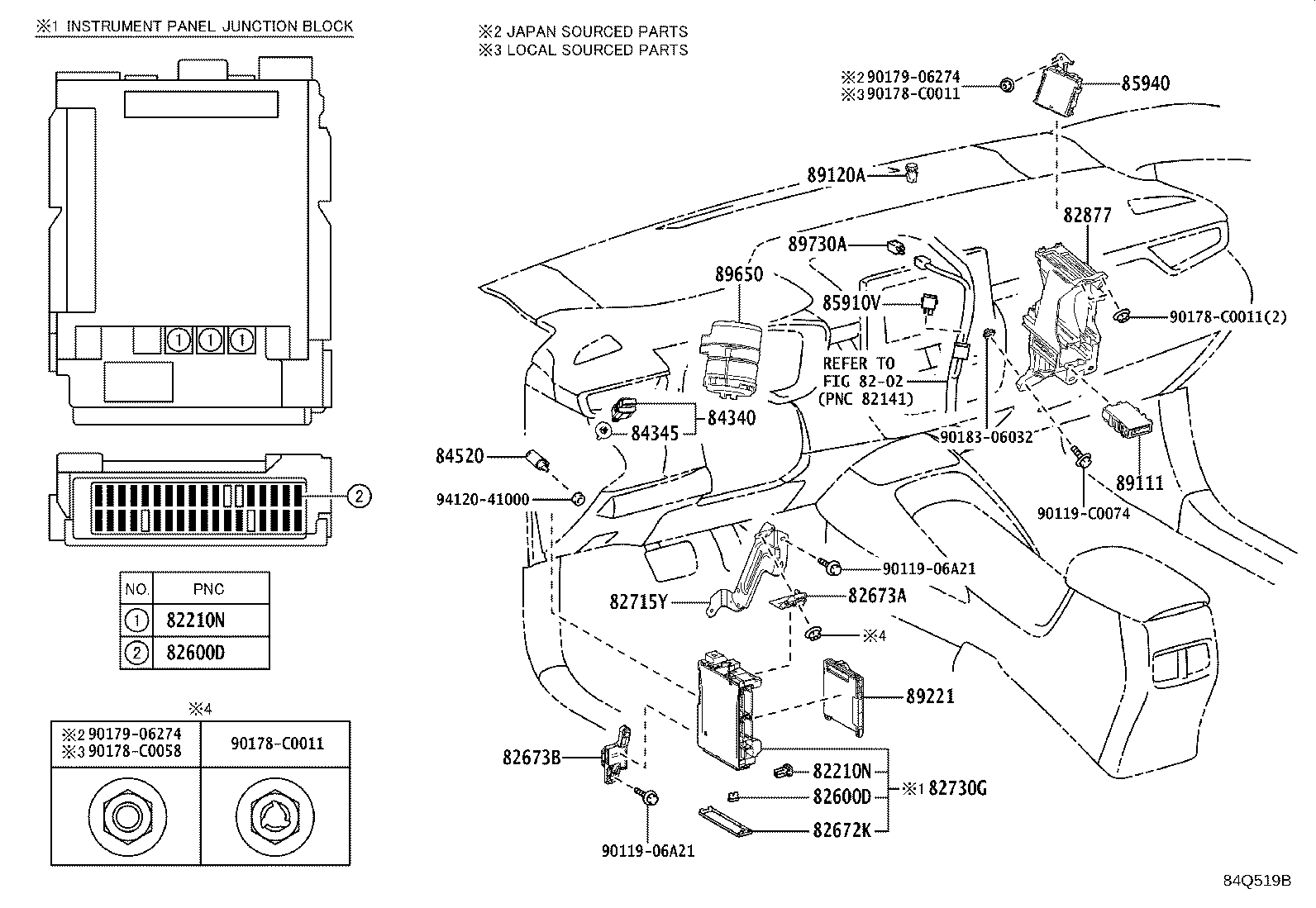 Figure 84Q519B