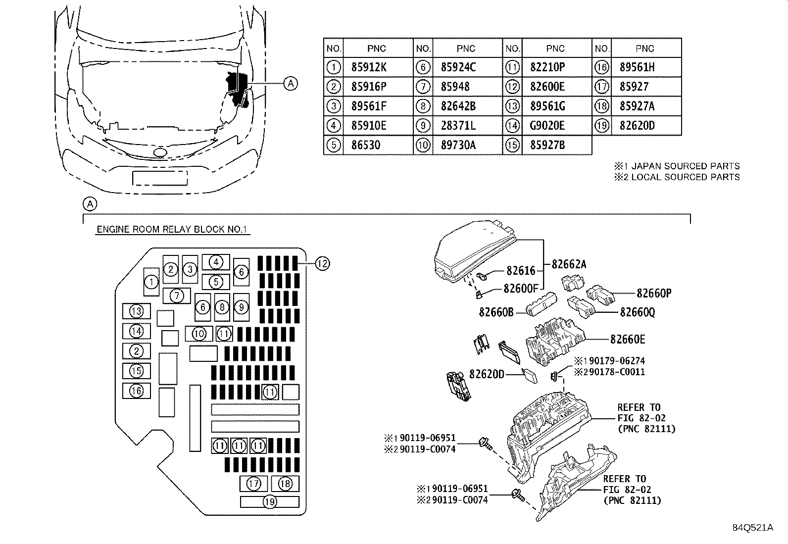 Figure 84Q521A