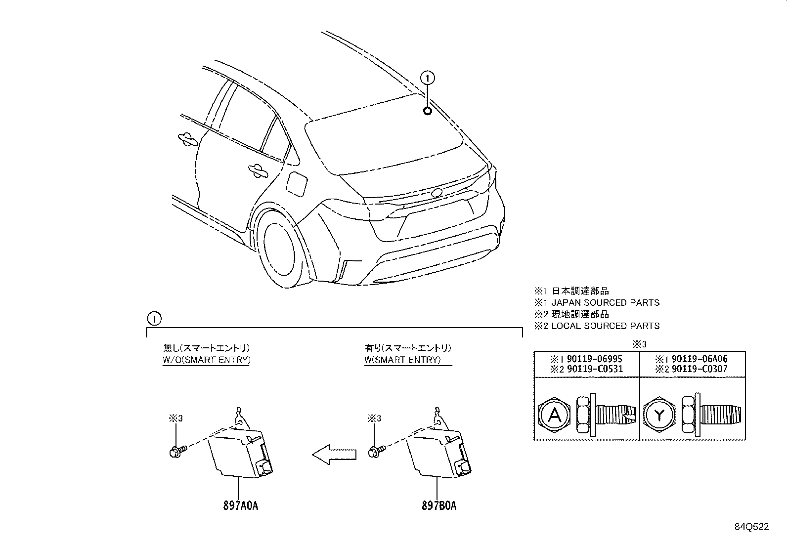 Figure 84Q522