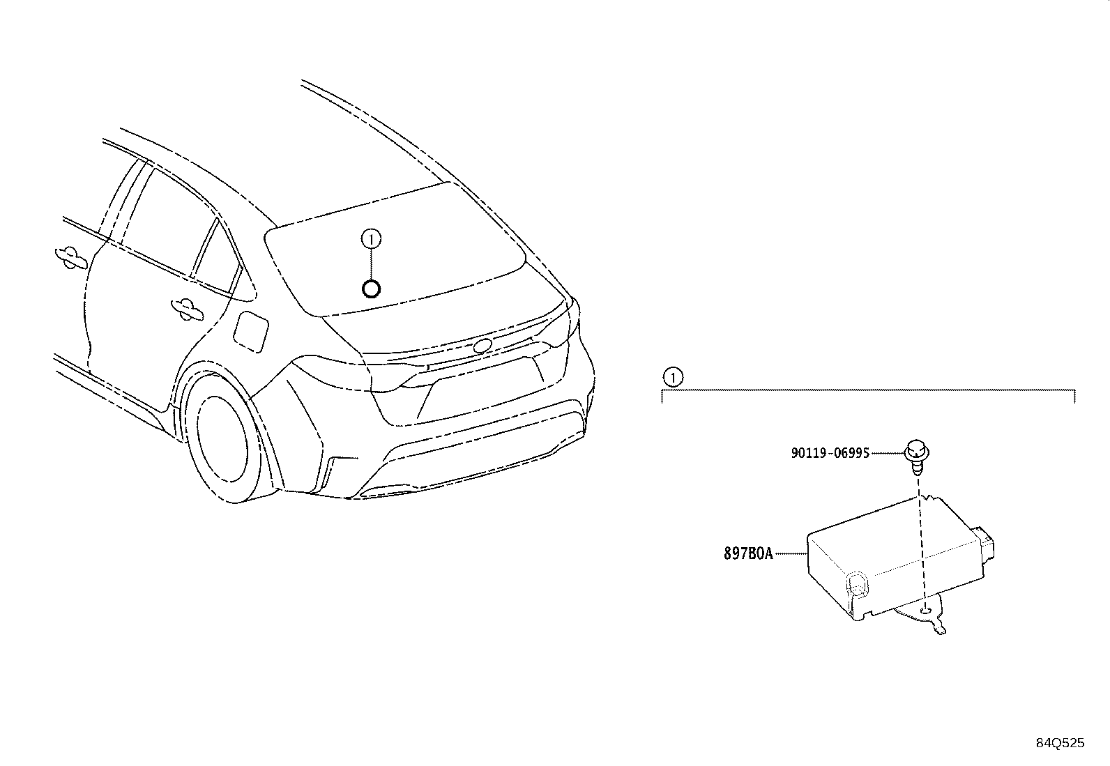 Figure 84Q525