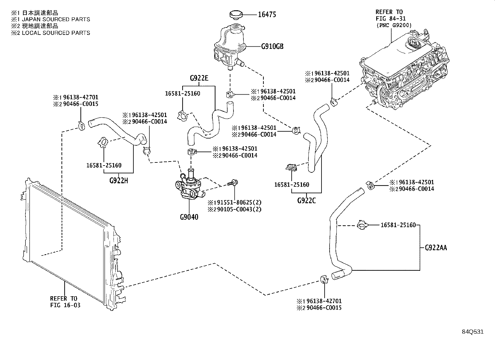 Figure 84Q531
