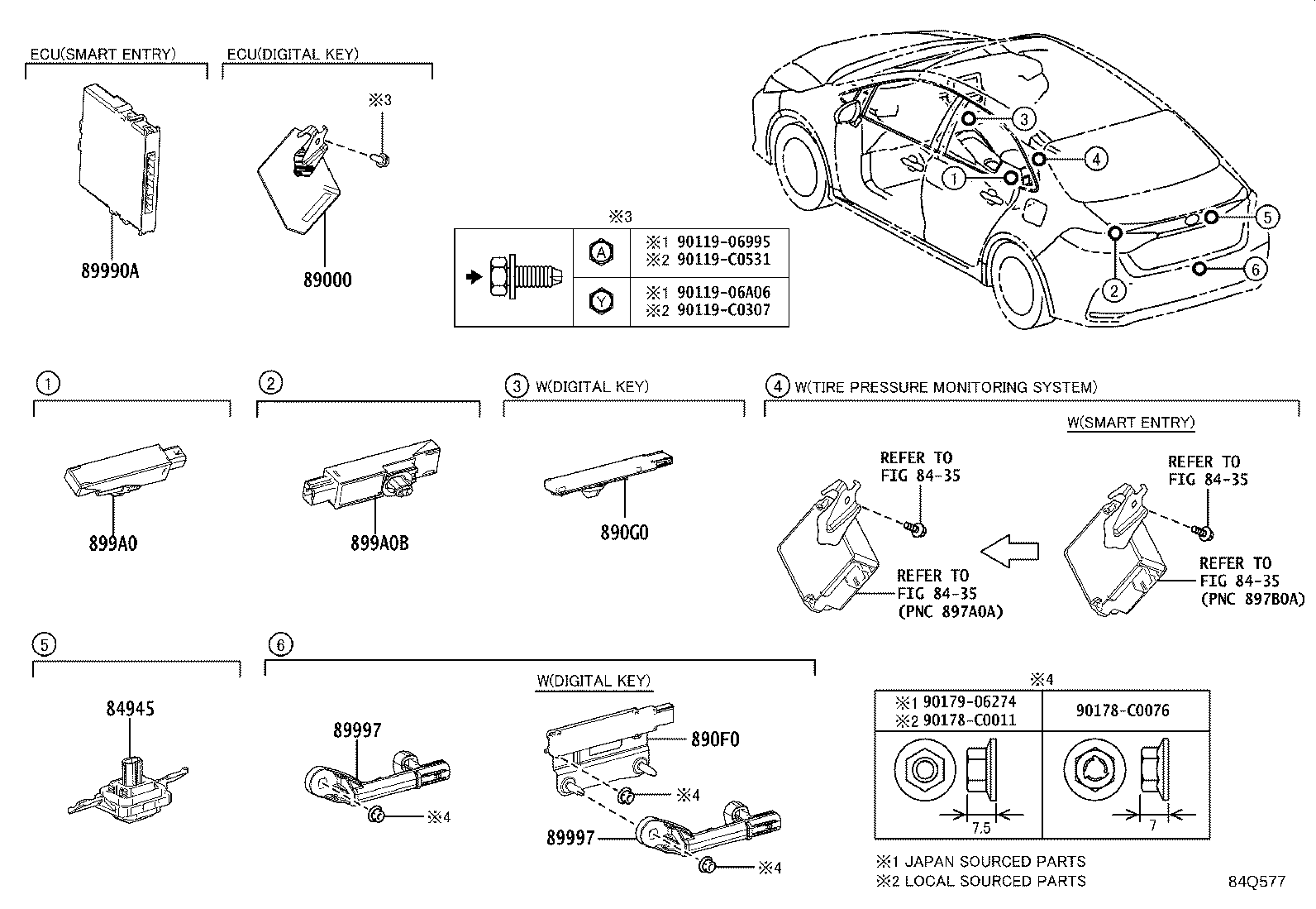 Figure 84Q577
