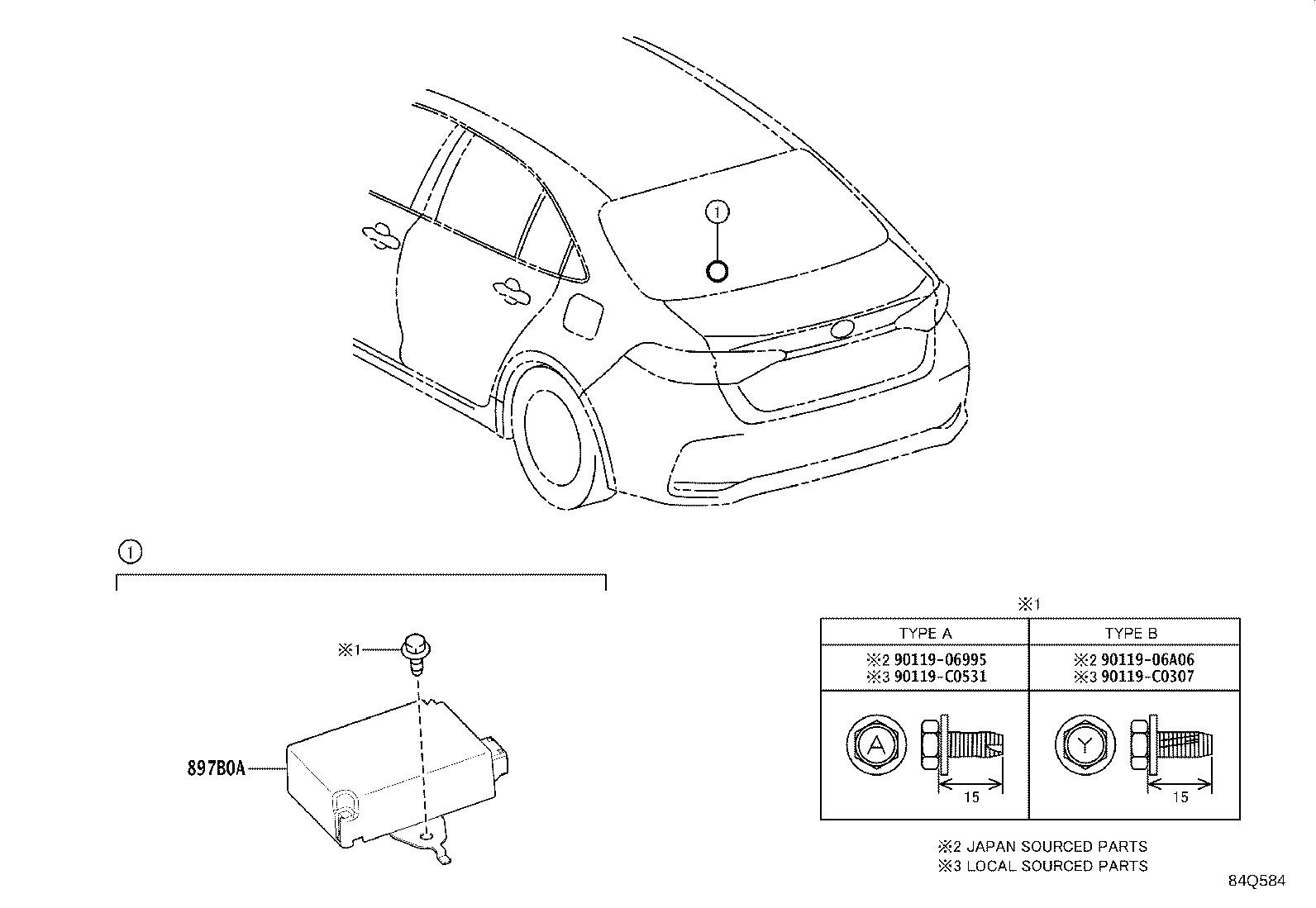 Figure 84Q584