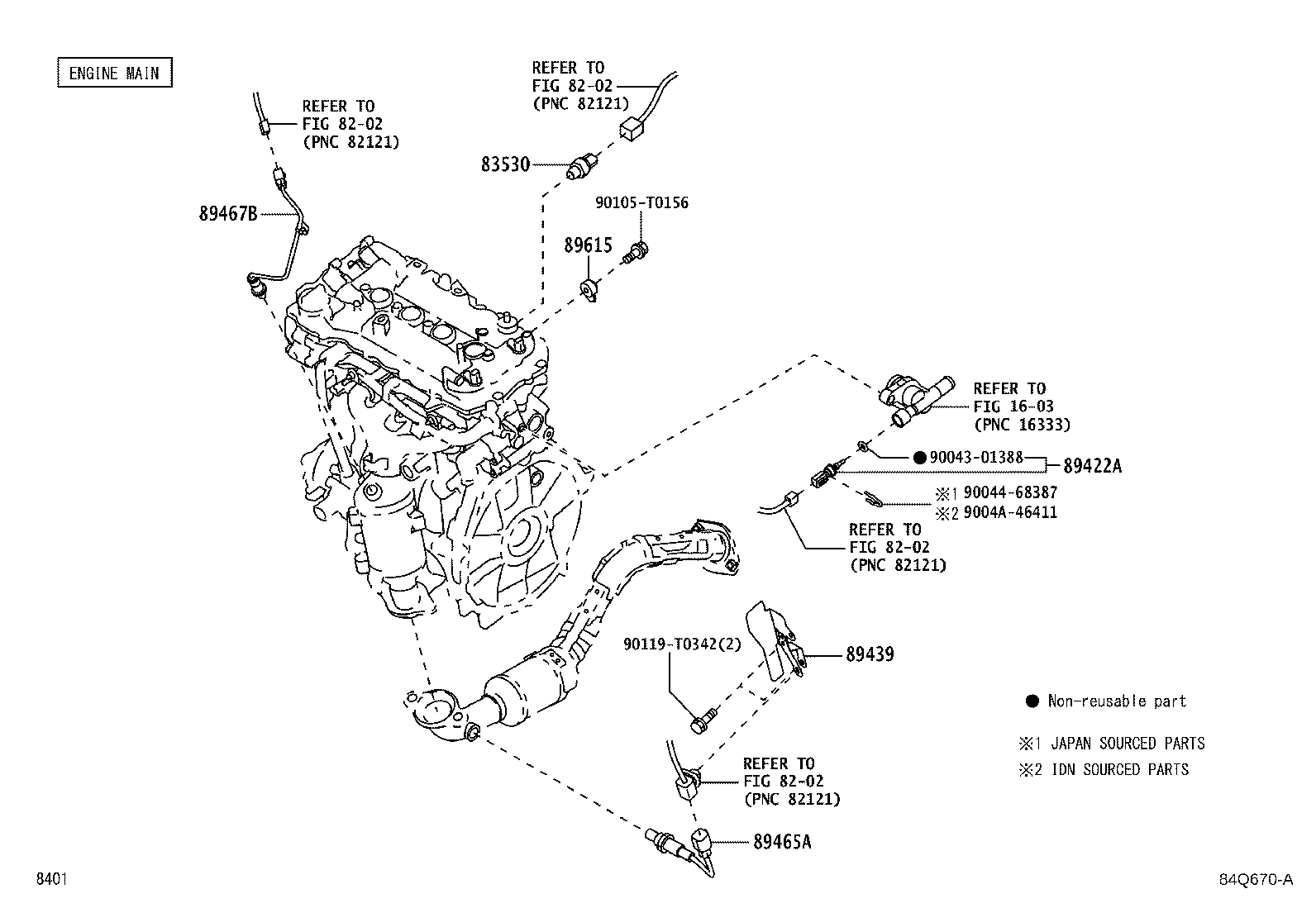 Figure 84Q670A