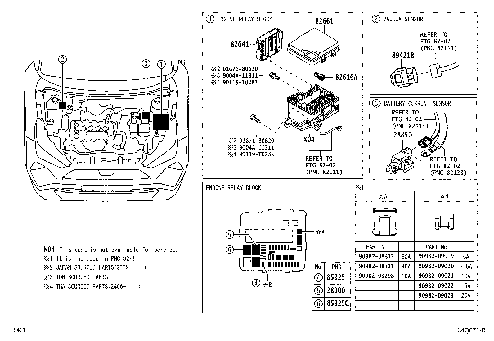 Figure 84Q671B