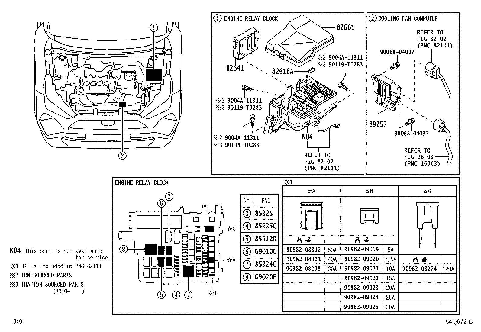 Figure 84Q672B