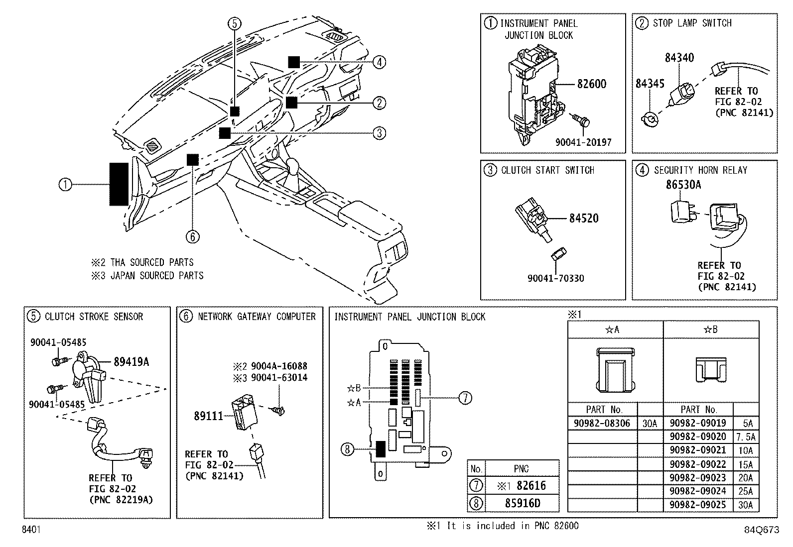 Figure 84Q673