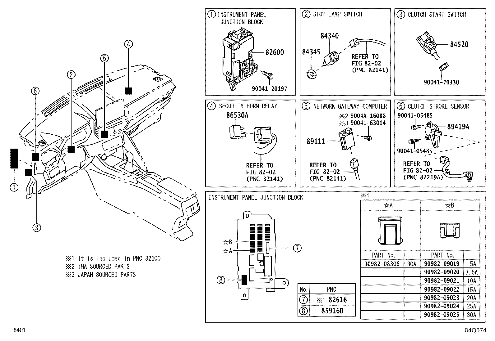 Figure 84Q674