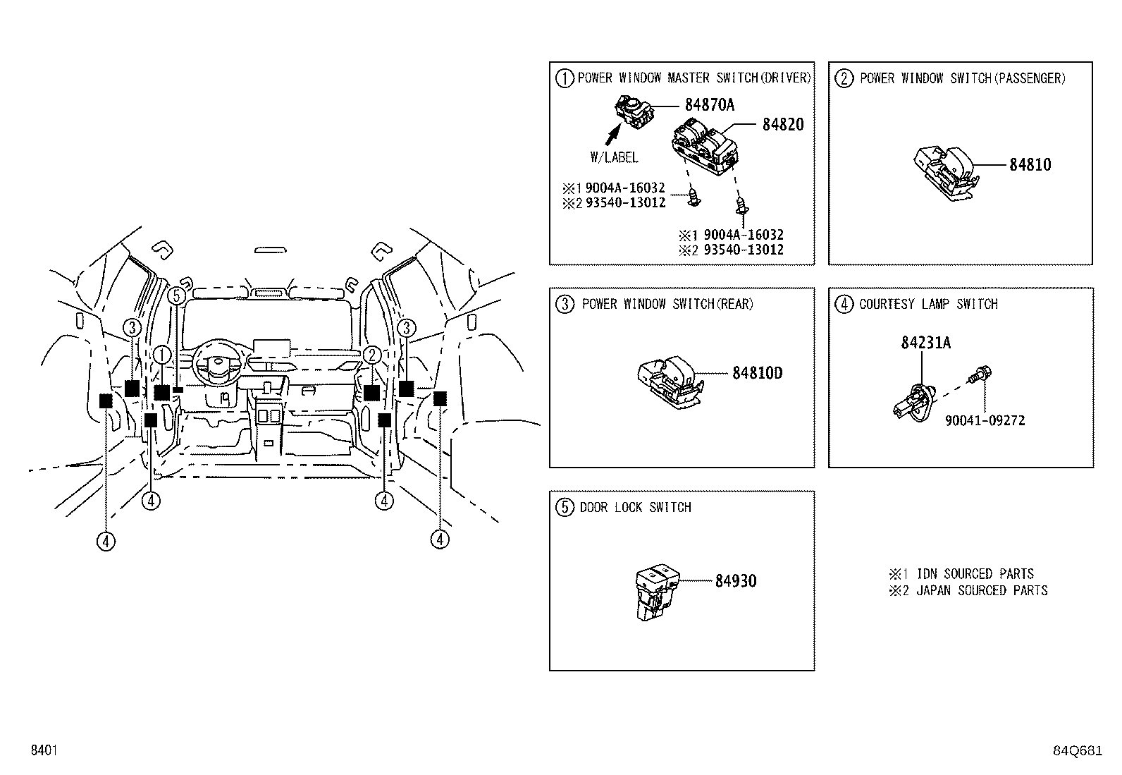 Figure 84Q681