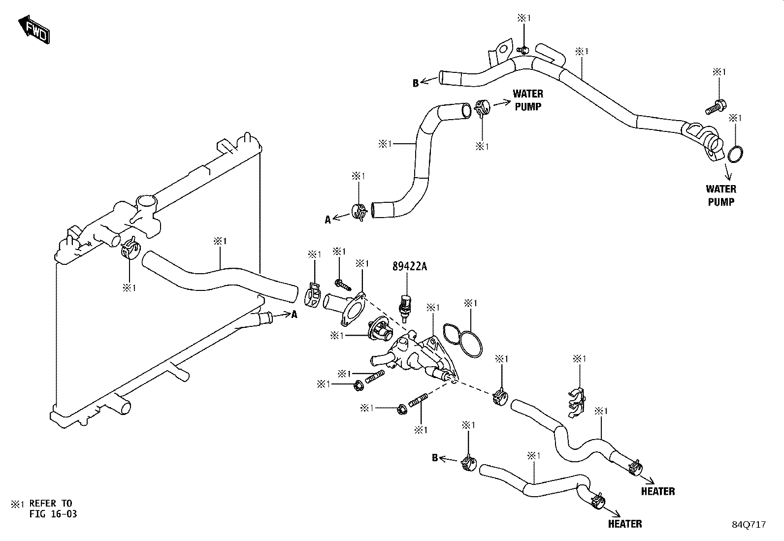 Figure 84Q717