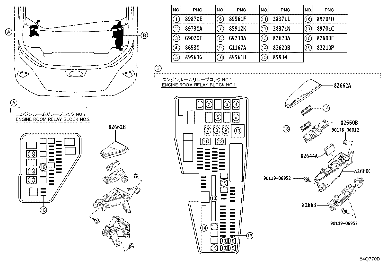 Figure 84Q770D