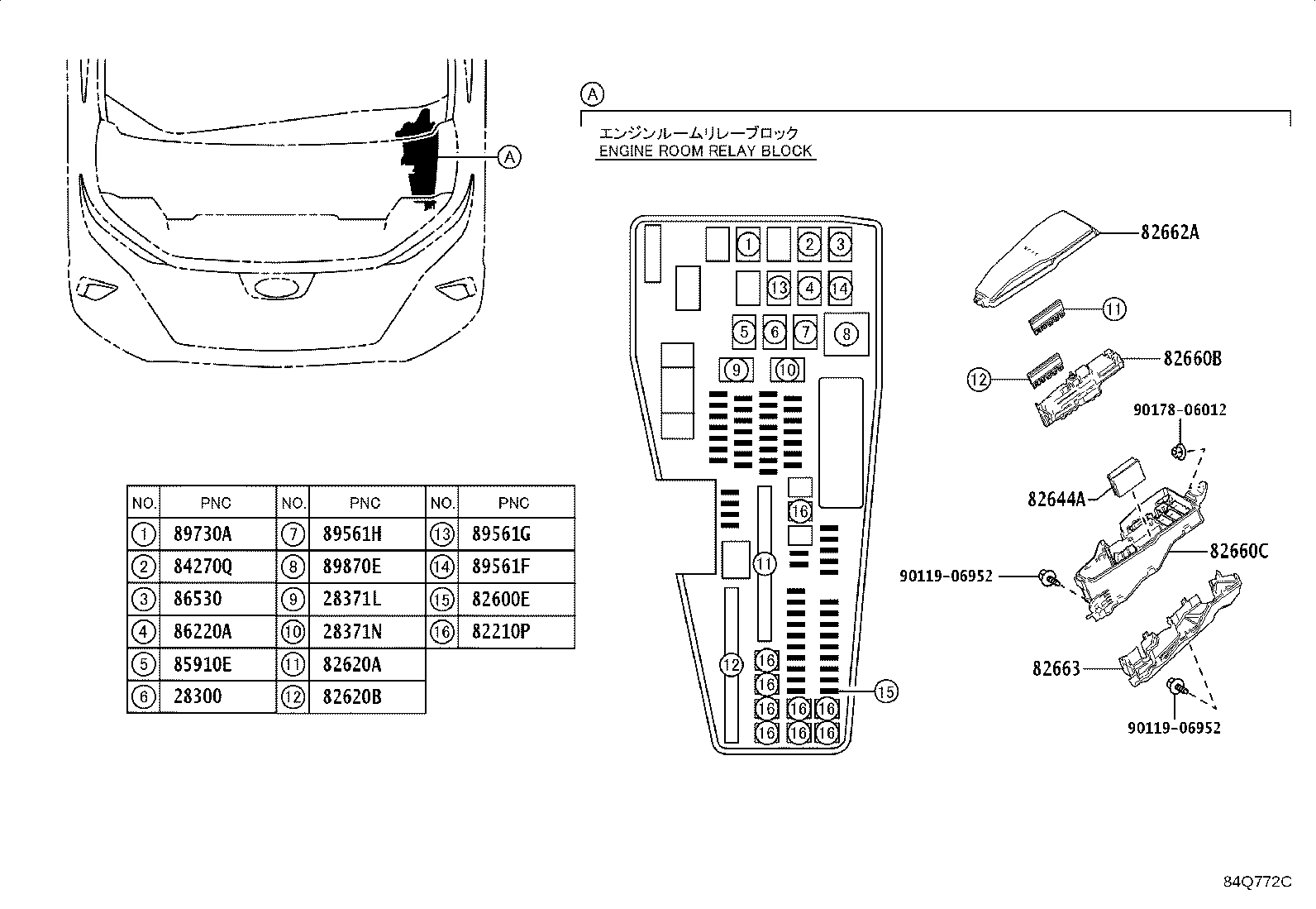 Figure 84Q772C