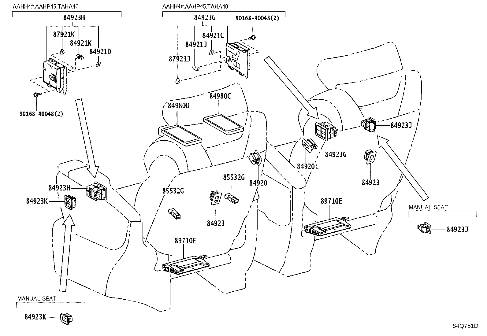 Figure 84Q781D