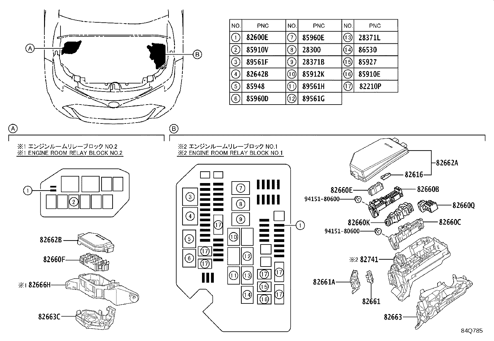 Figure 84Q785