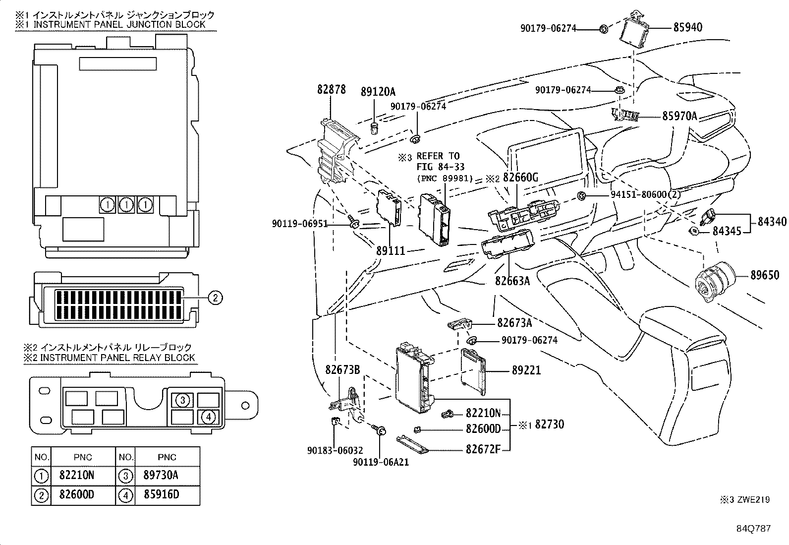 Figure 84Q787