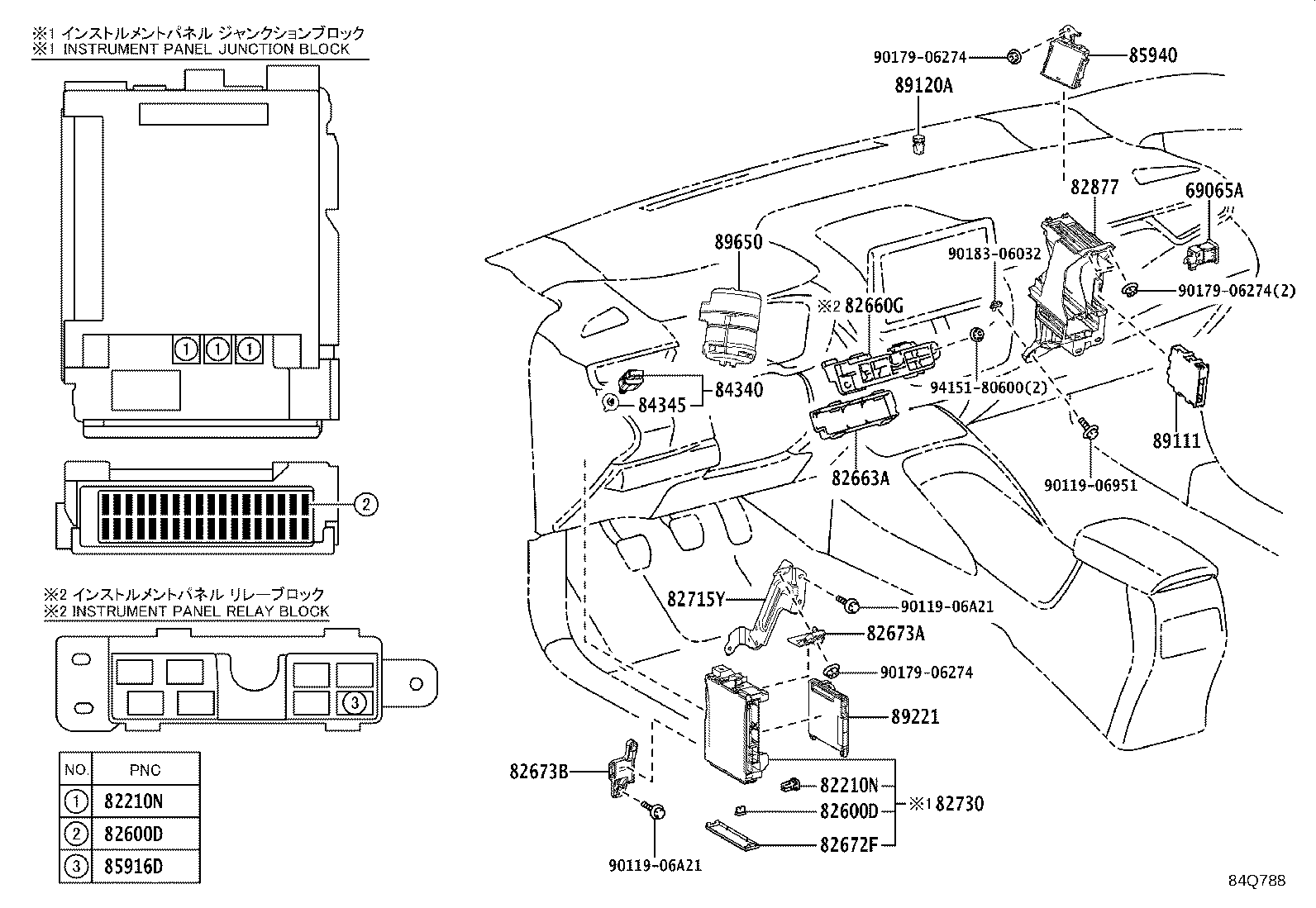 Figure 84Q788