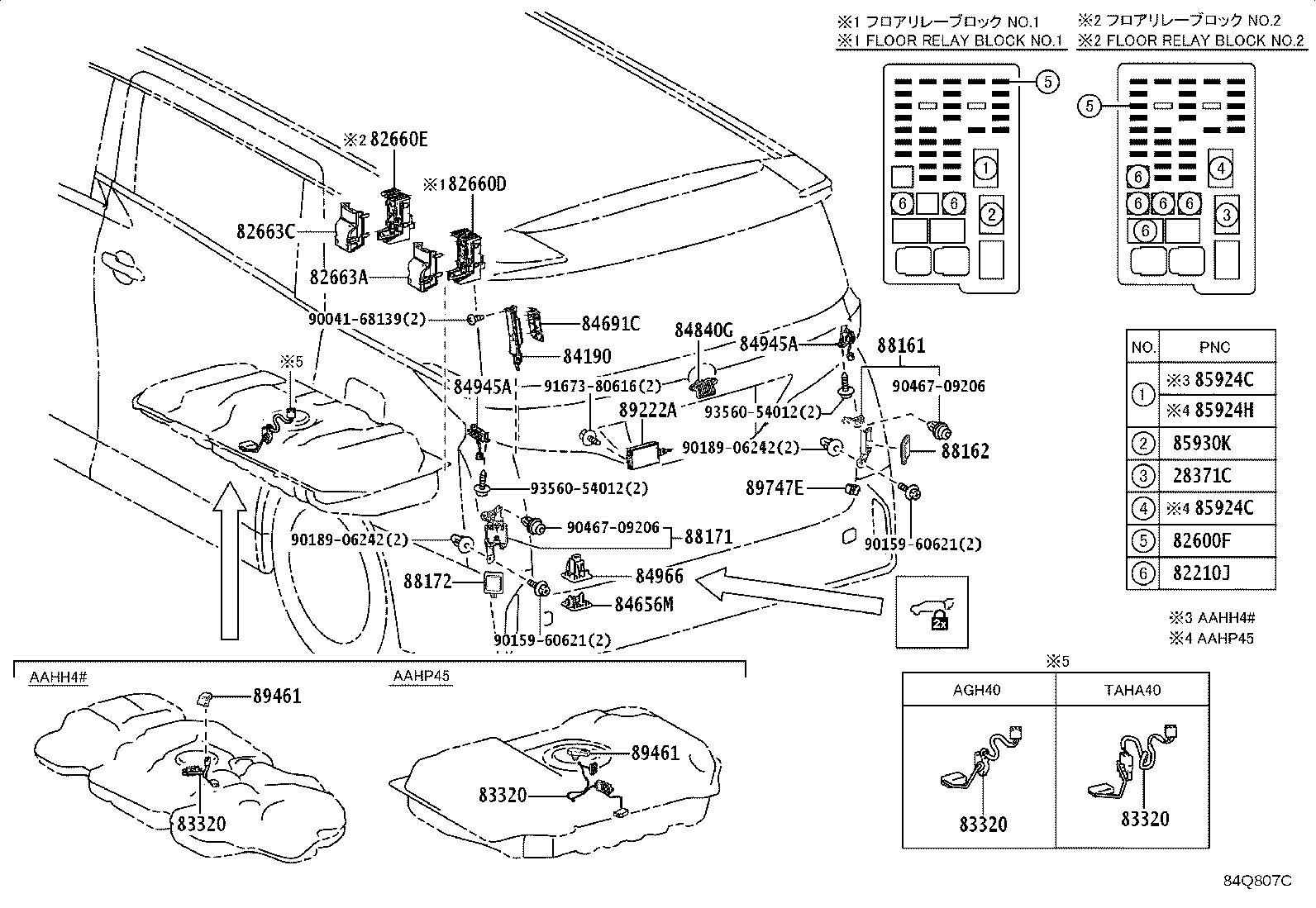 Figure 84Q807C