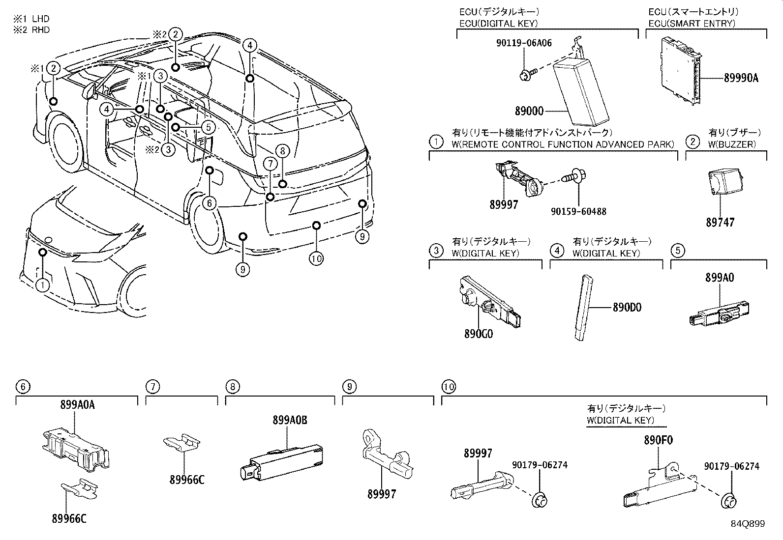 Figure 84Q899