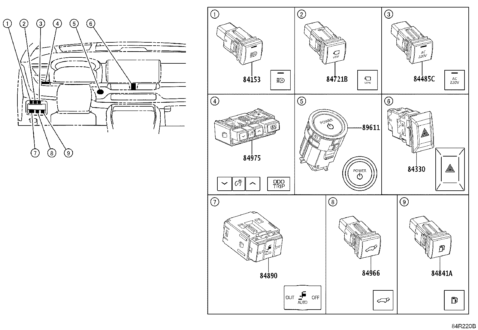 Figure 84R220B