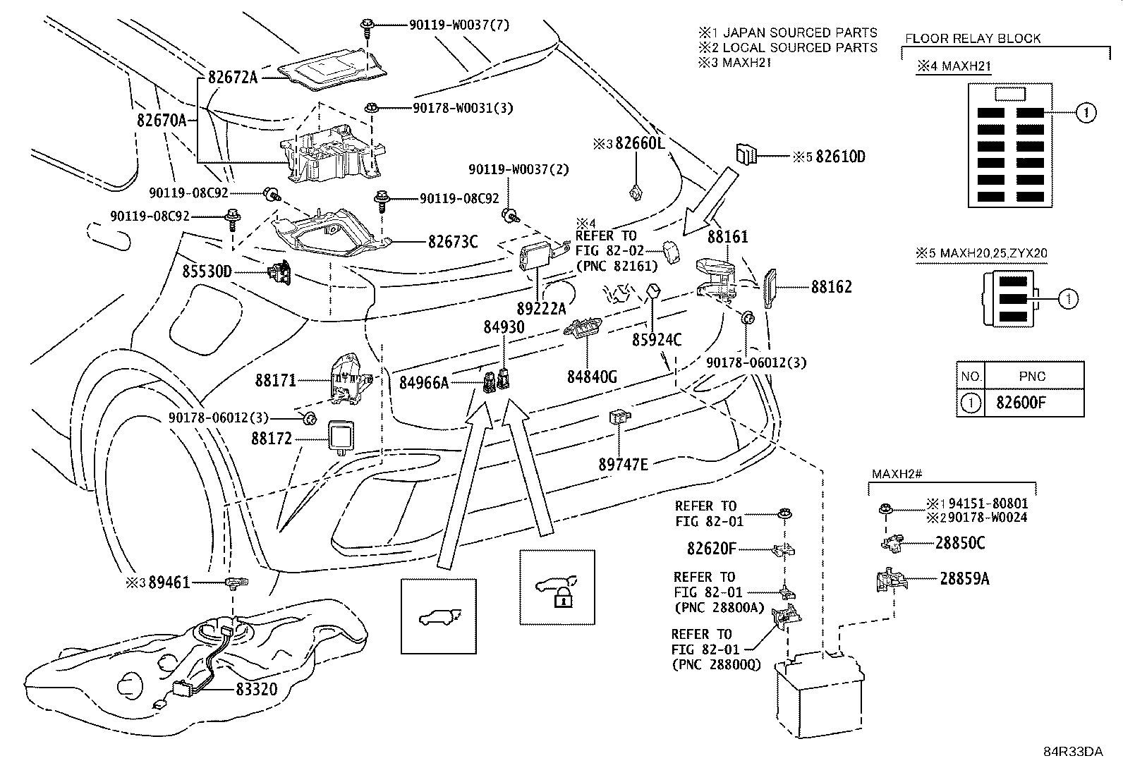 Figure 84R33DA