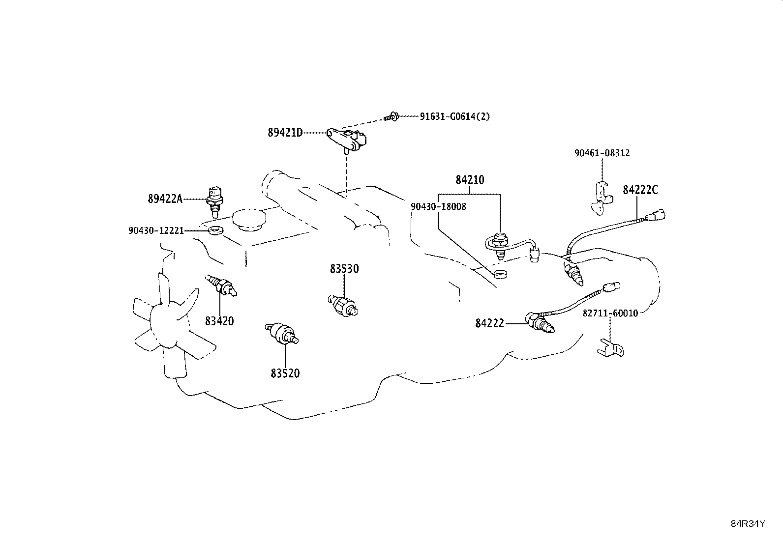Figure 84R34Y