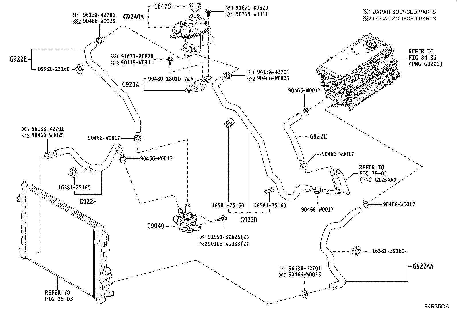 Figure 84R35OA
