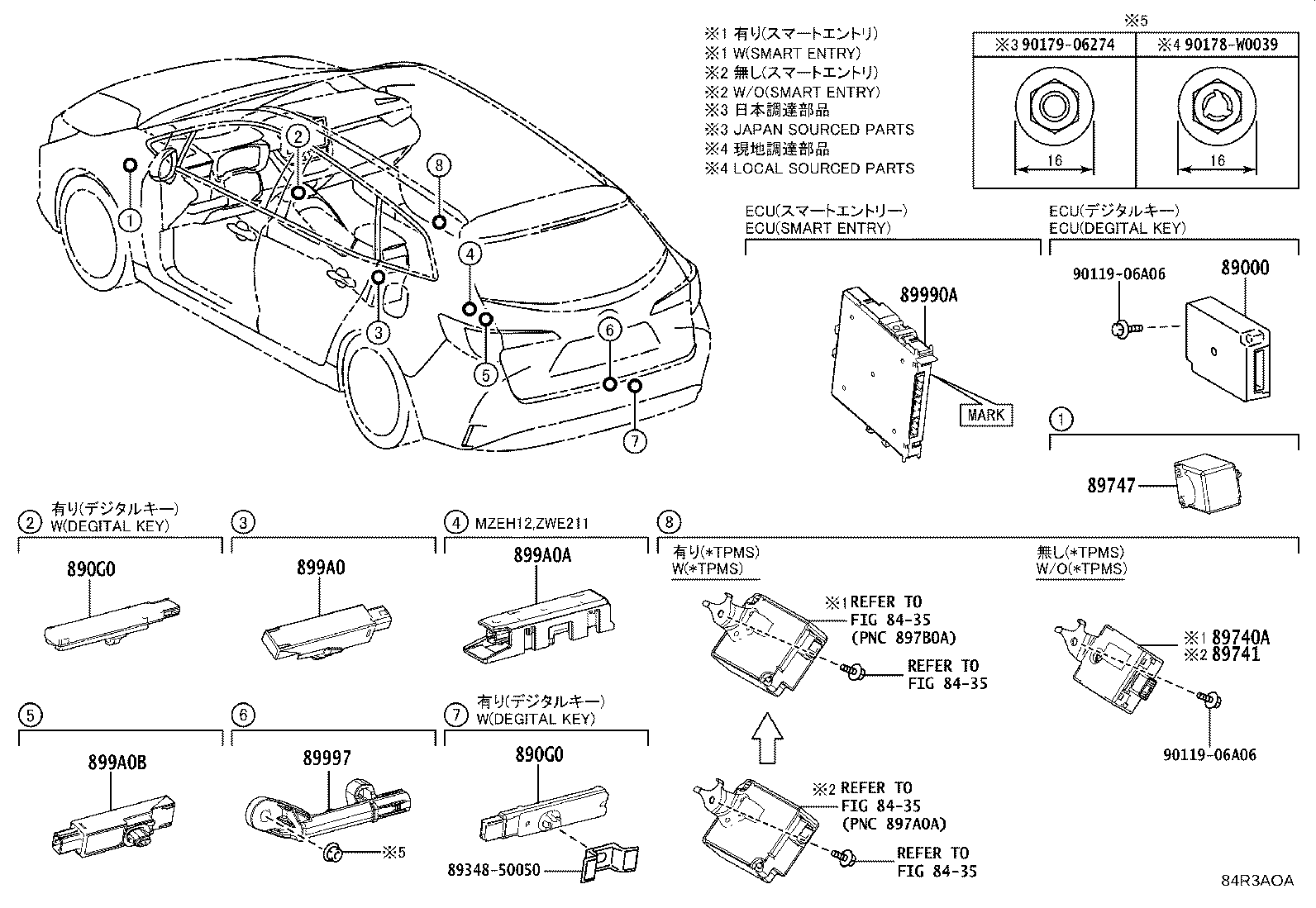 Figure 84R3AOA