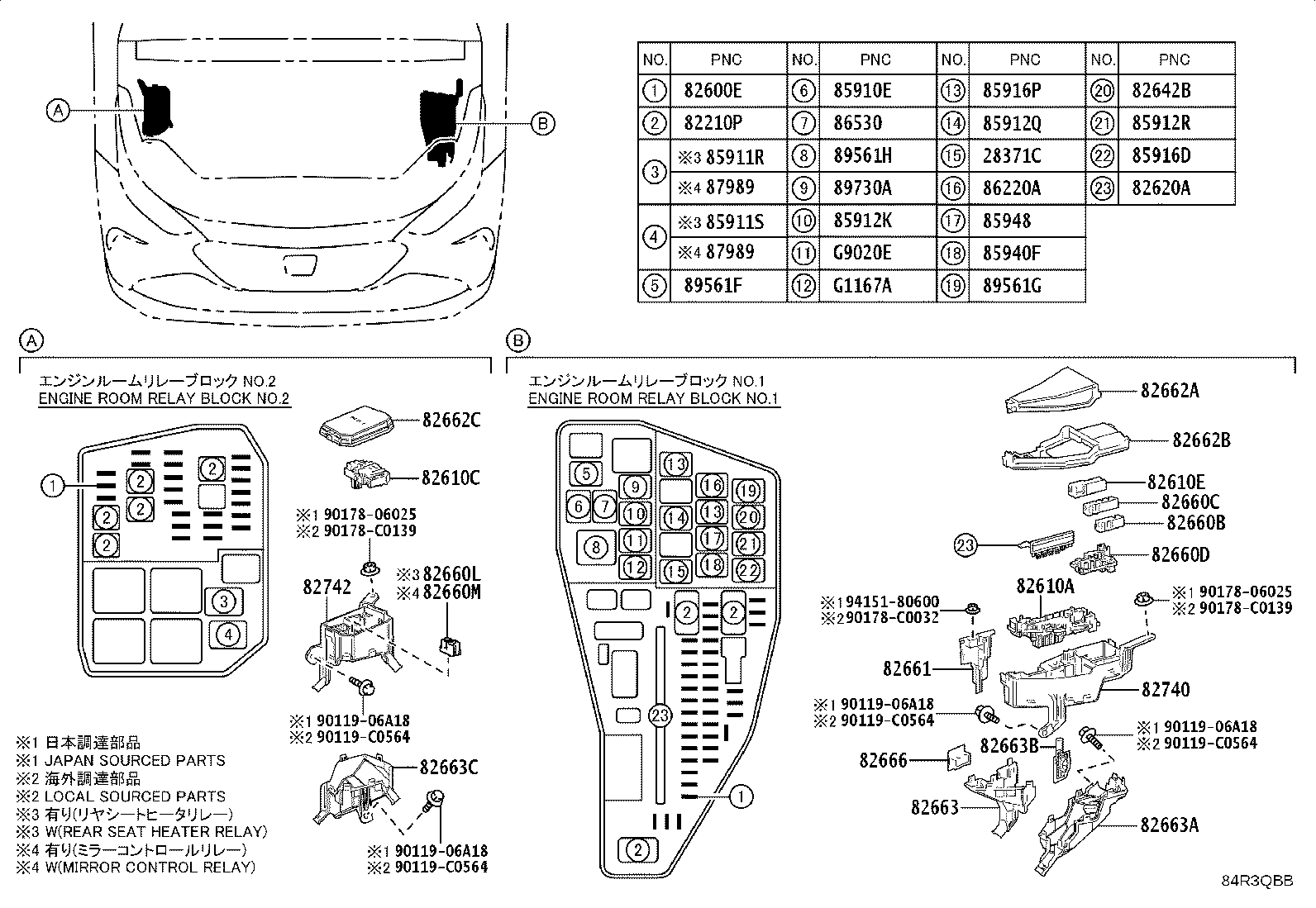 Figure 84R3QBB