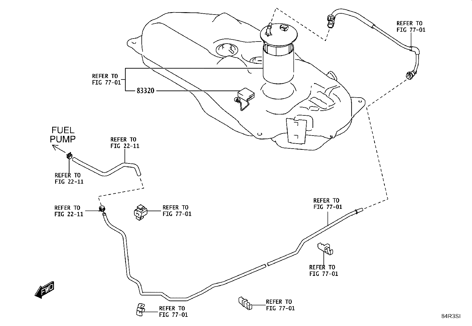 Figure 84R3SI