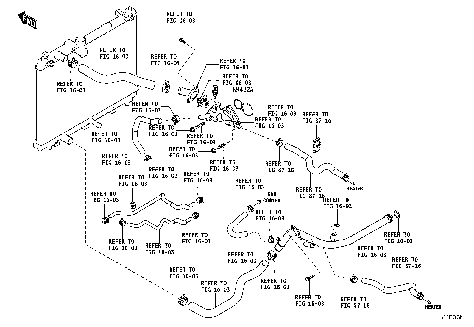 Figure 84R3SKA