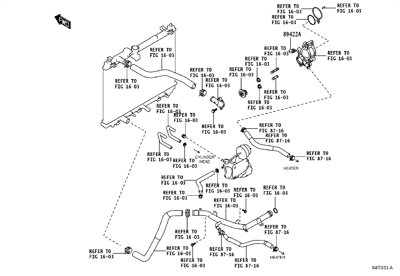 Figure 84R3SLA