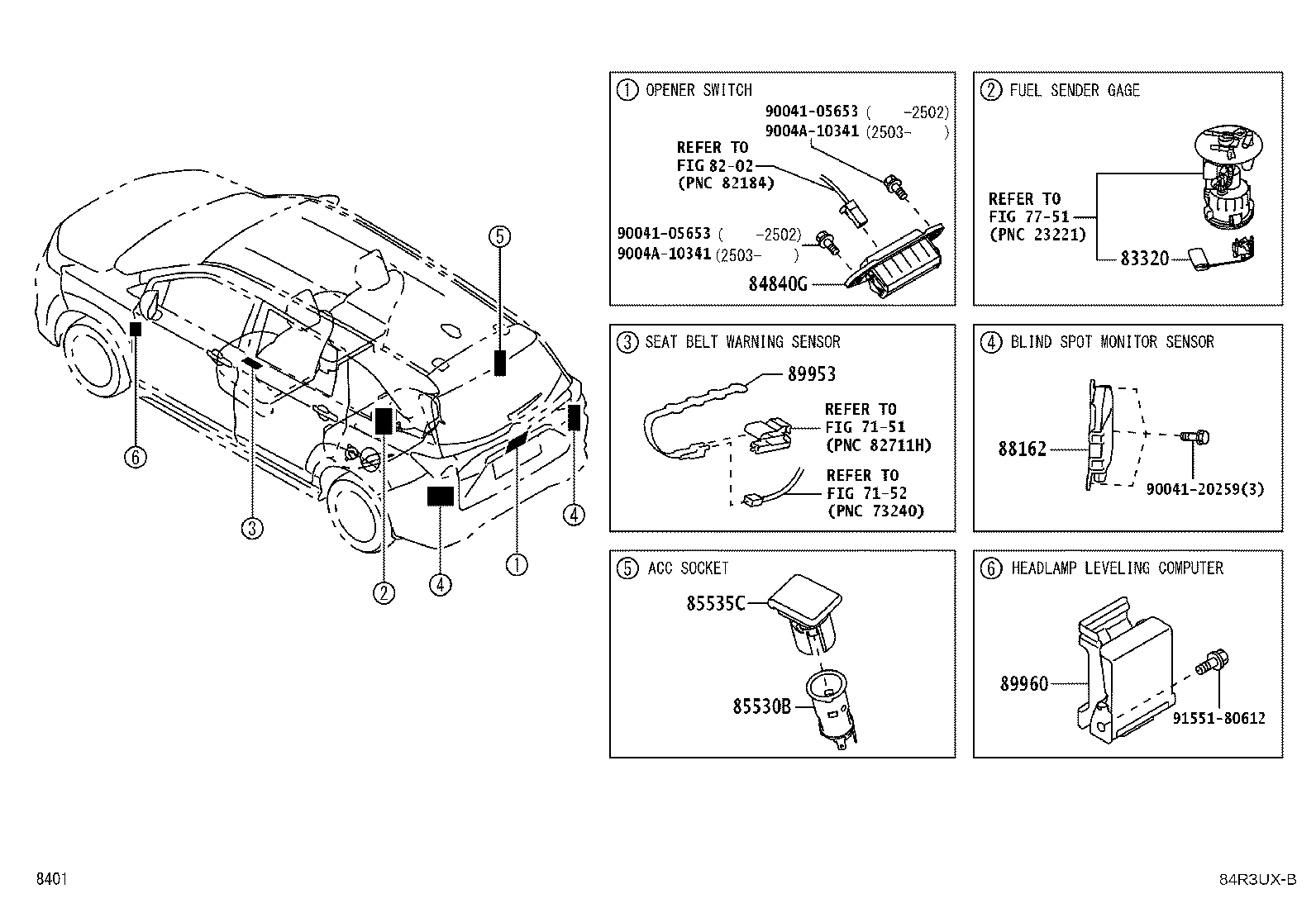 Figure 84R3UXB