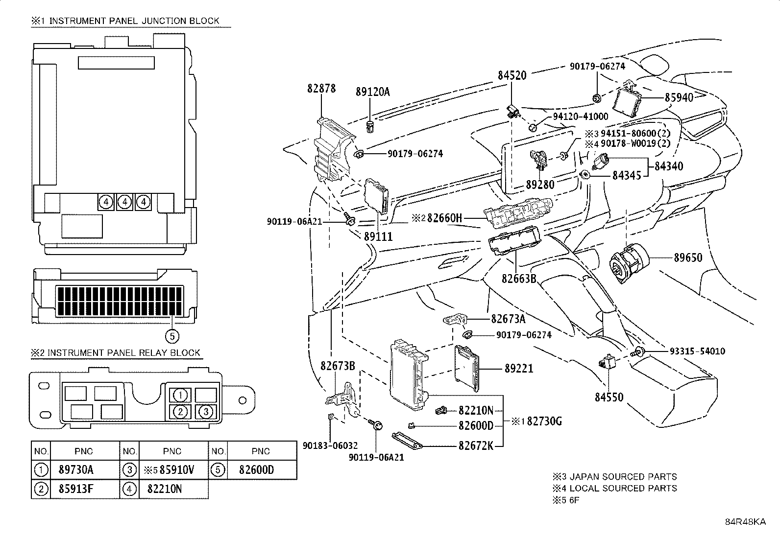 Figure 84R48KA