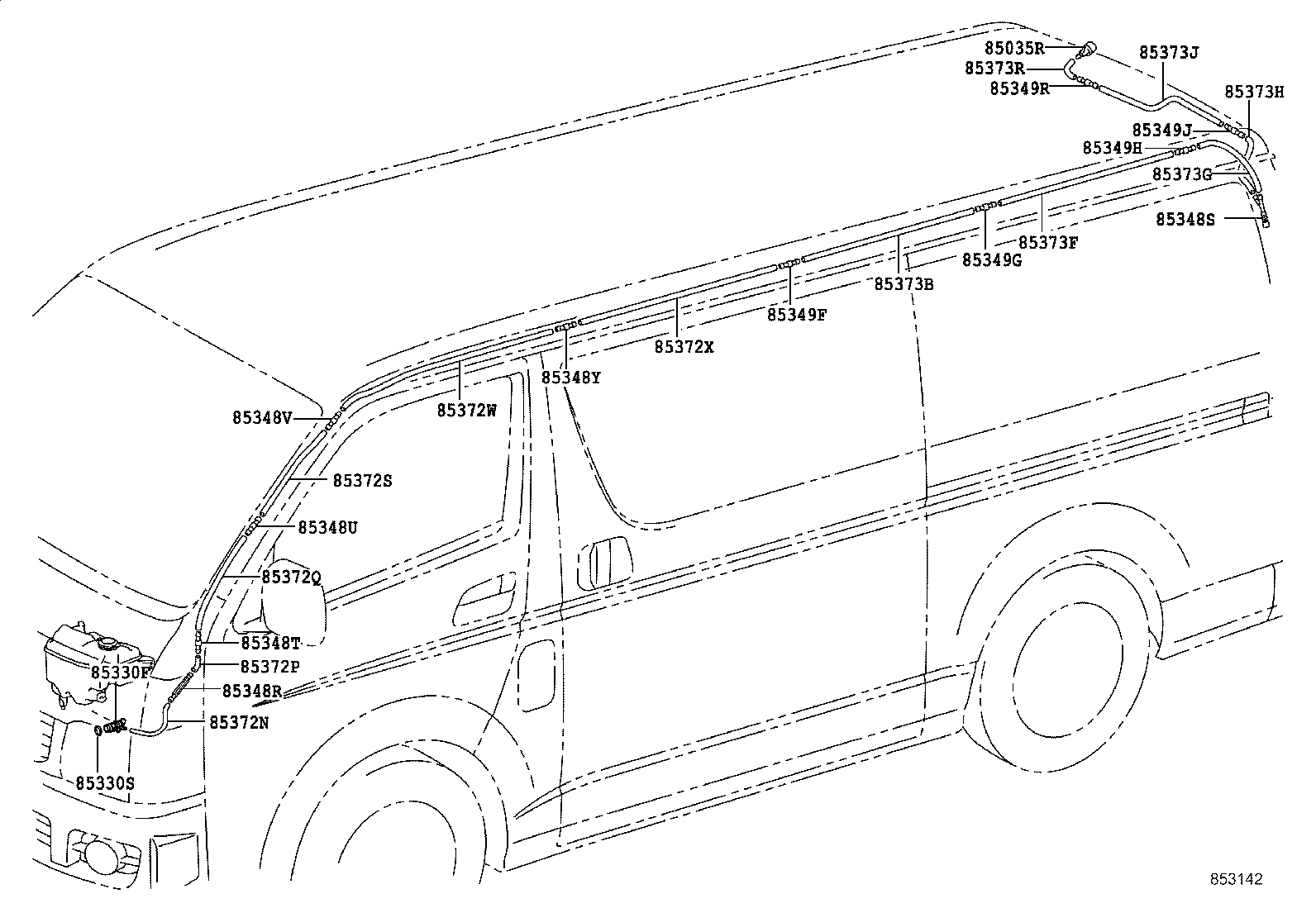 Figure 853142