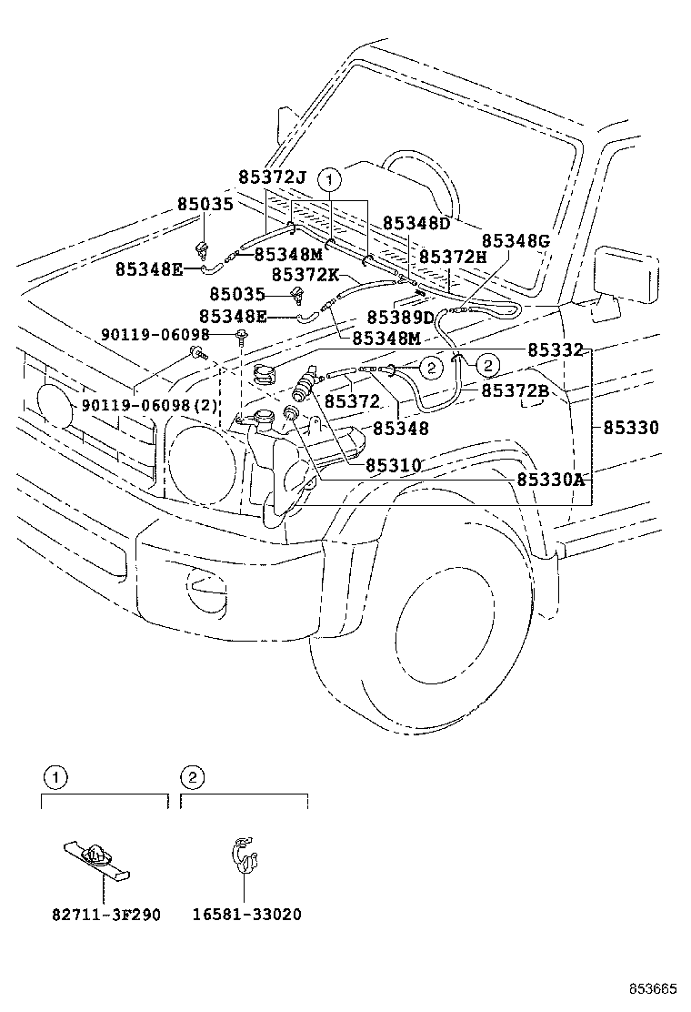 Figure 853665