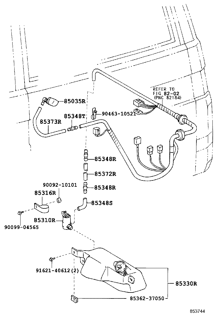 Figure 853744