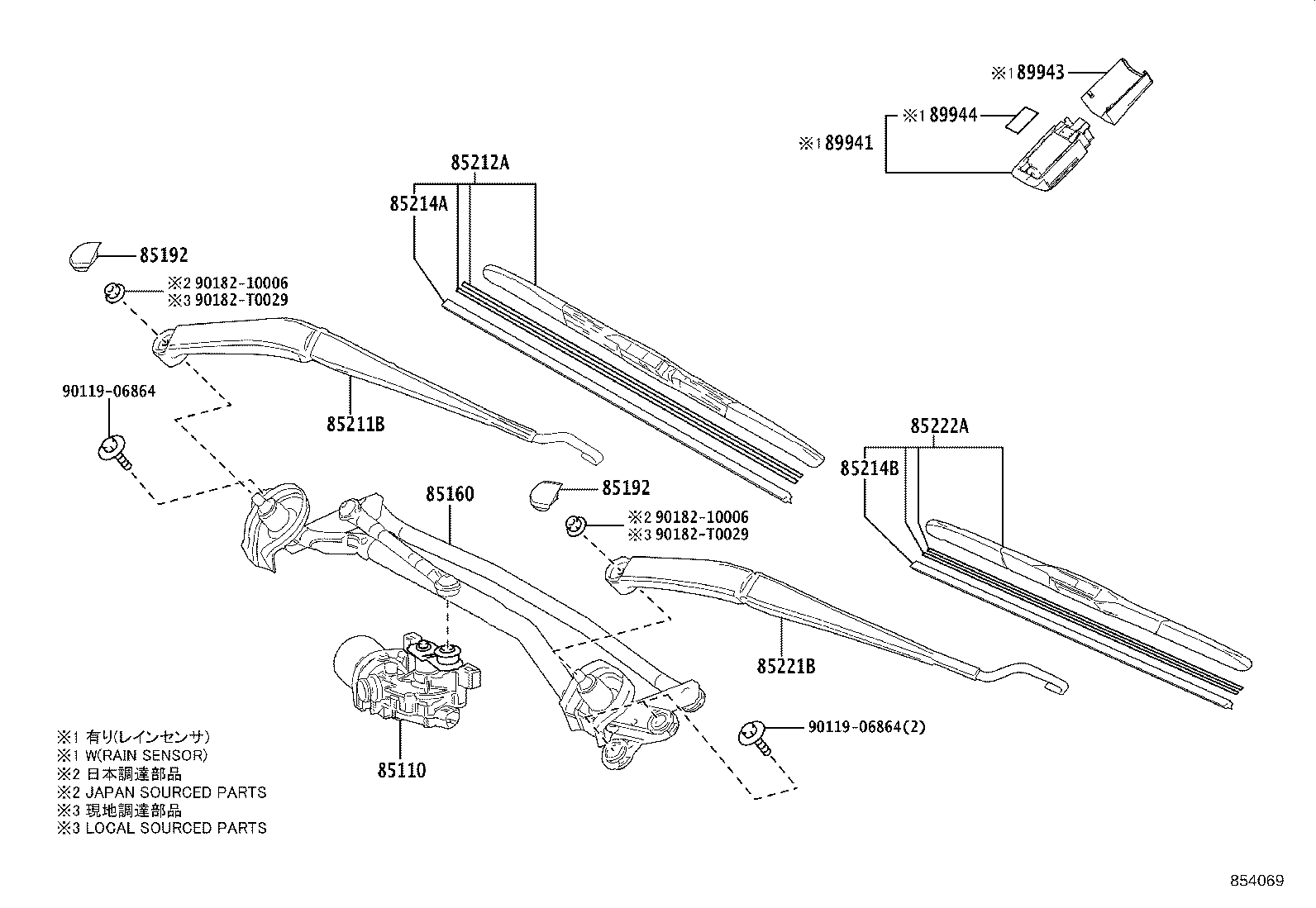 Figure 854069